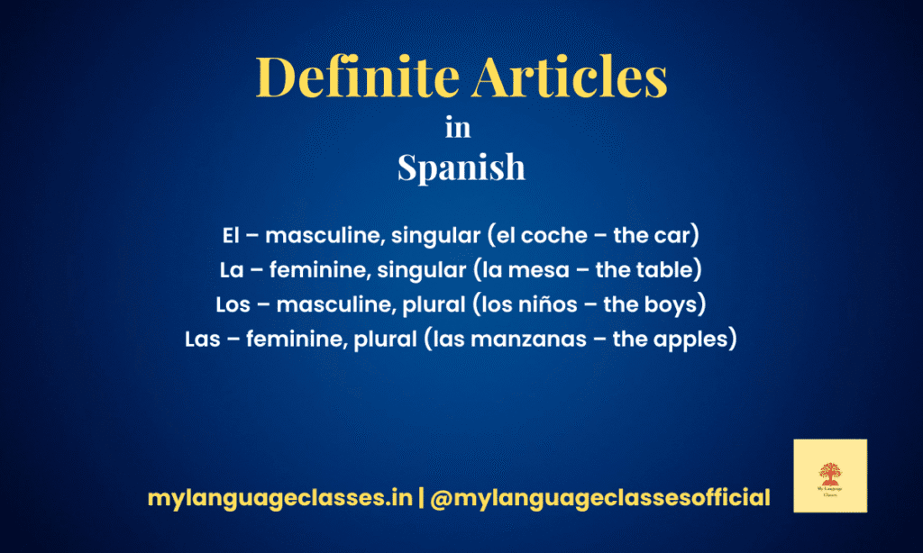 Definite Articles in Spanish