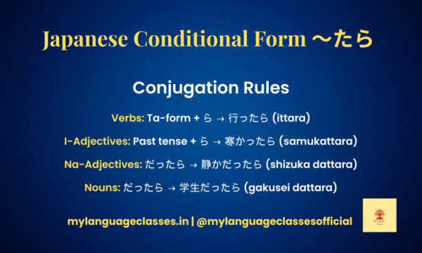 Complete Guide on Japanese Conditional Form ~たら| My Language Classes
