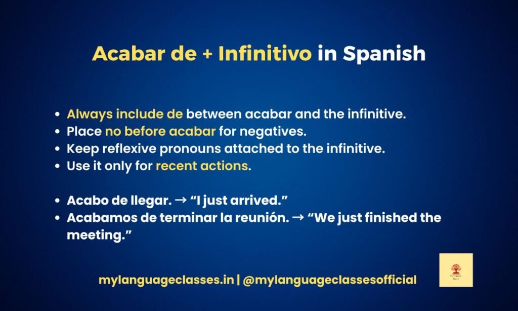 Acabar de + Infinitivo in Spanish grammar rules with examples and key tips by My Language Classes