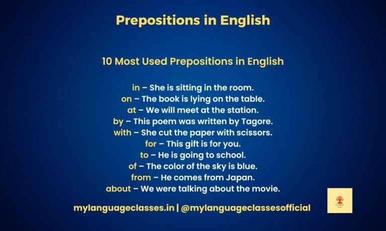Prepositions in English: Complete Guide to the 10 Types of Prepositions ...