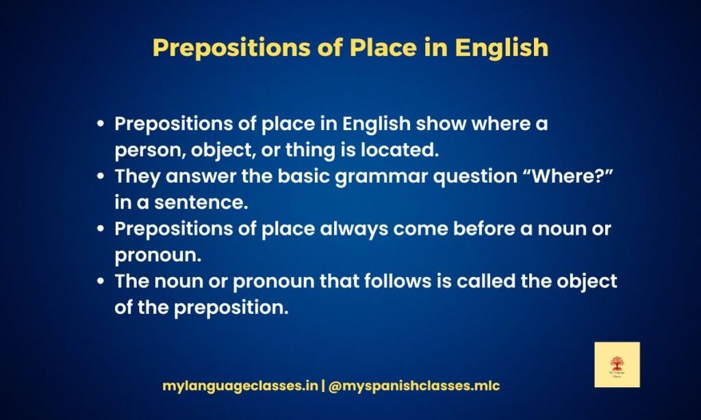 Prepositions of Place in English: Grammar Rules, Usage & Examples