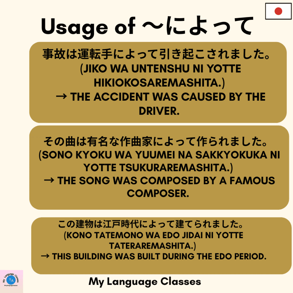 Mastering 〜によって in Japanese | My Language Classes