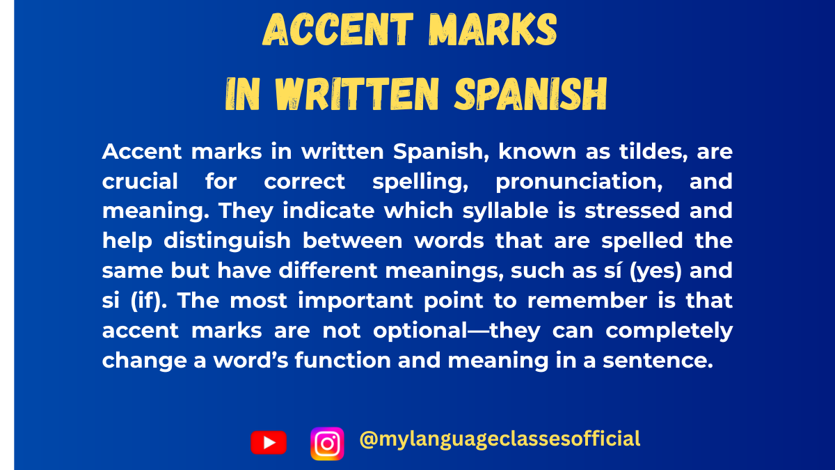 Correct Use of Accent Marks in Written Spanish