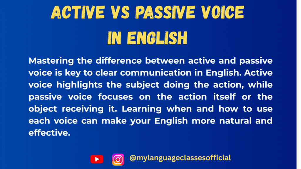 Illustration showing the difference between active and passive voice in English grammar with example sentences, useful for ESL learners.