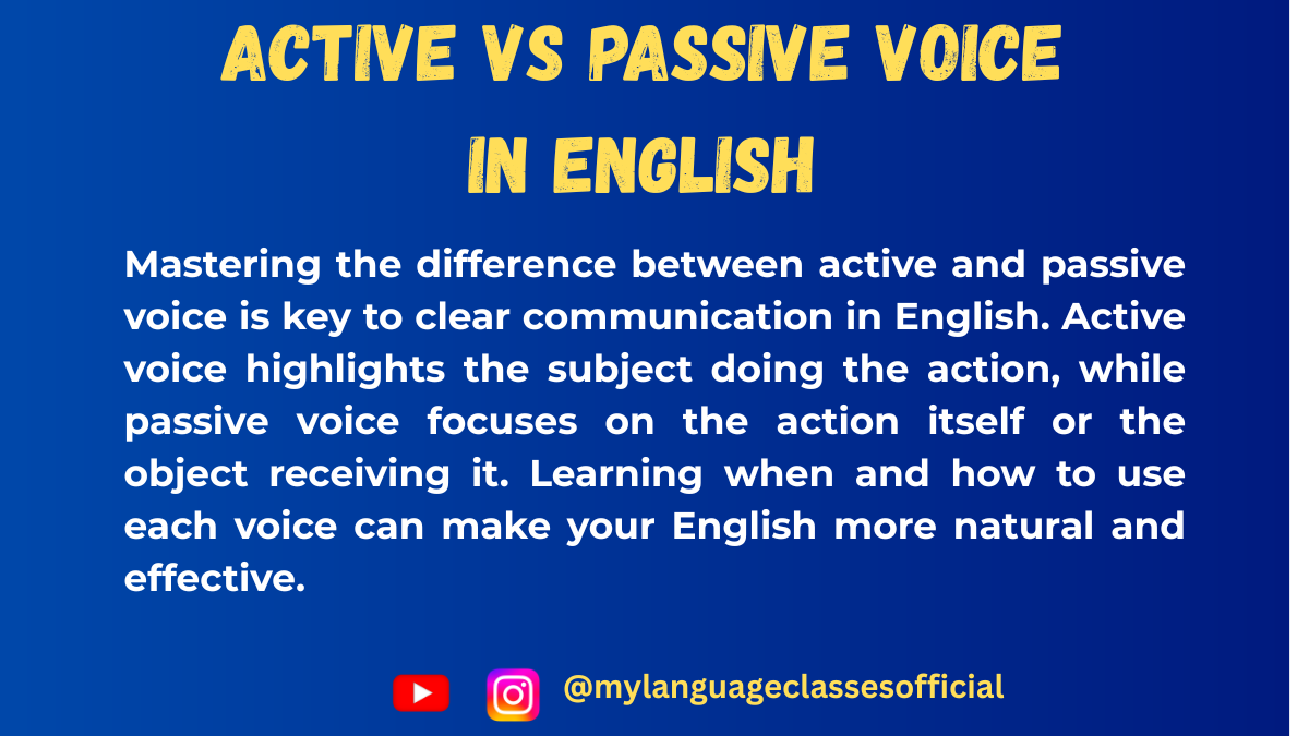 Active vs Passive Voice – Complete English Grammar Guide with Examples