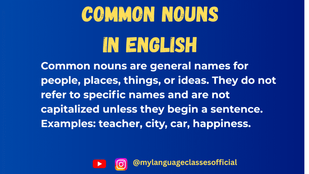 English grammar infographic explaining common nouns with definition and examples like teacher, city, car, and happiness for beginner ESL learners.