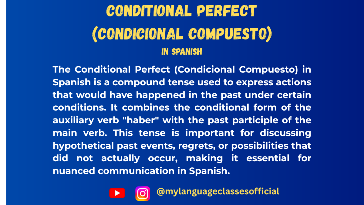 Tiempo Condicional Compuesto: Conditional Perfect Tense in Spanish