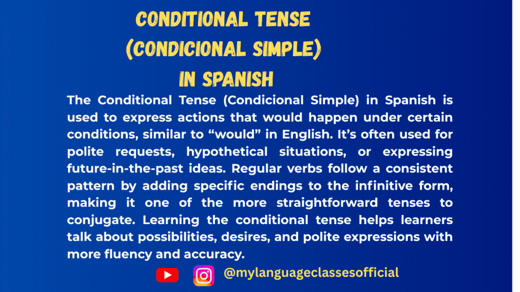 Spanish Conditional Tense (Condicional Simple)