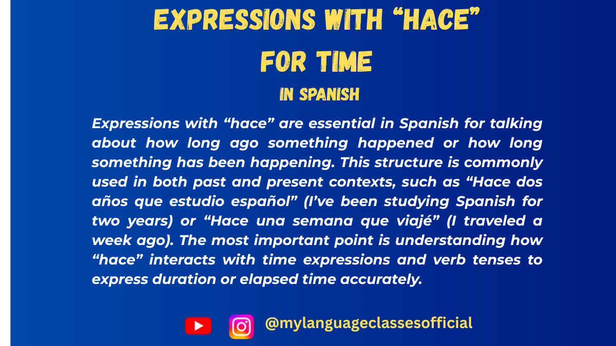 Expressions with “Hace” for Time in Spanish