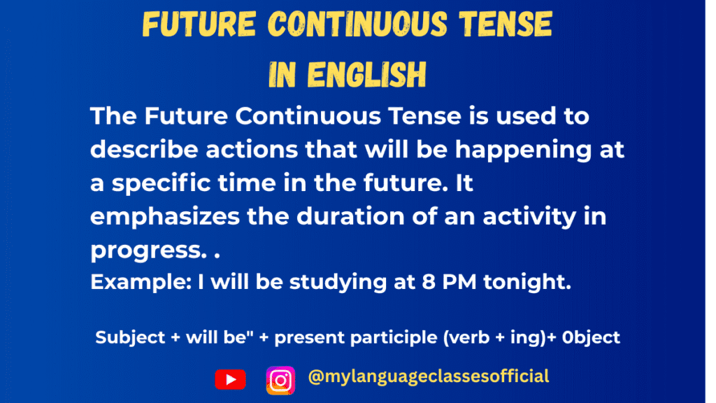 Future Continuous Tense in English: Grammar Rules, Usage & Examples
