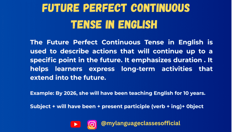 Future Perfect Continuous Tense in English: Grammar Rules, Usage ...