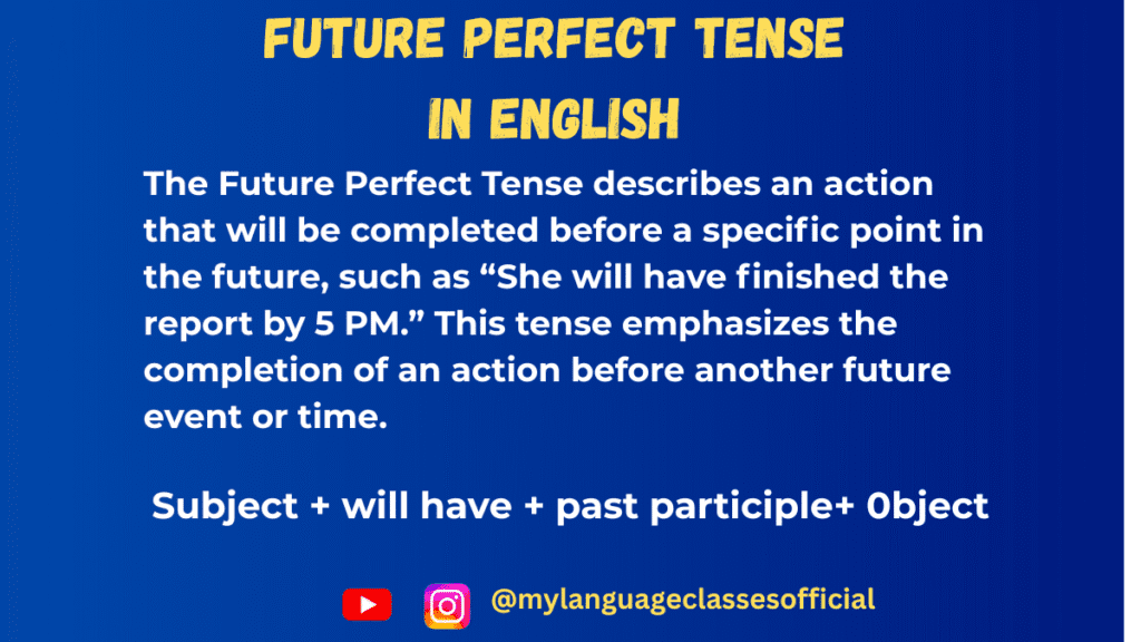 Future Perfect Tense in English: Complete Guide with Rules, Examples & Exercises
