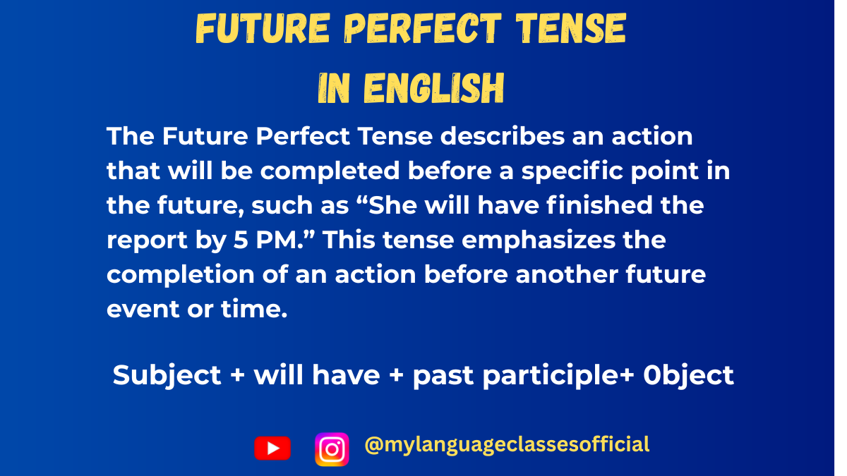 Future Perfect Tense in English: Complete Guide with Easy Rules, Examples, and Exercises