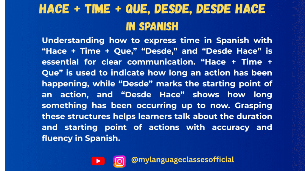 Text image with Spanish grammar overview on “Hace + Time + Que,” “Desde,” and “Desde Hace,” blue background, title "Hace + Time + Que, Desde, Desde Hace in Spanish," and social handles @mylanguageclassesofficial for Instagram and YouTube.