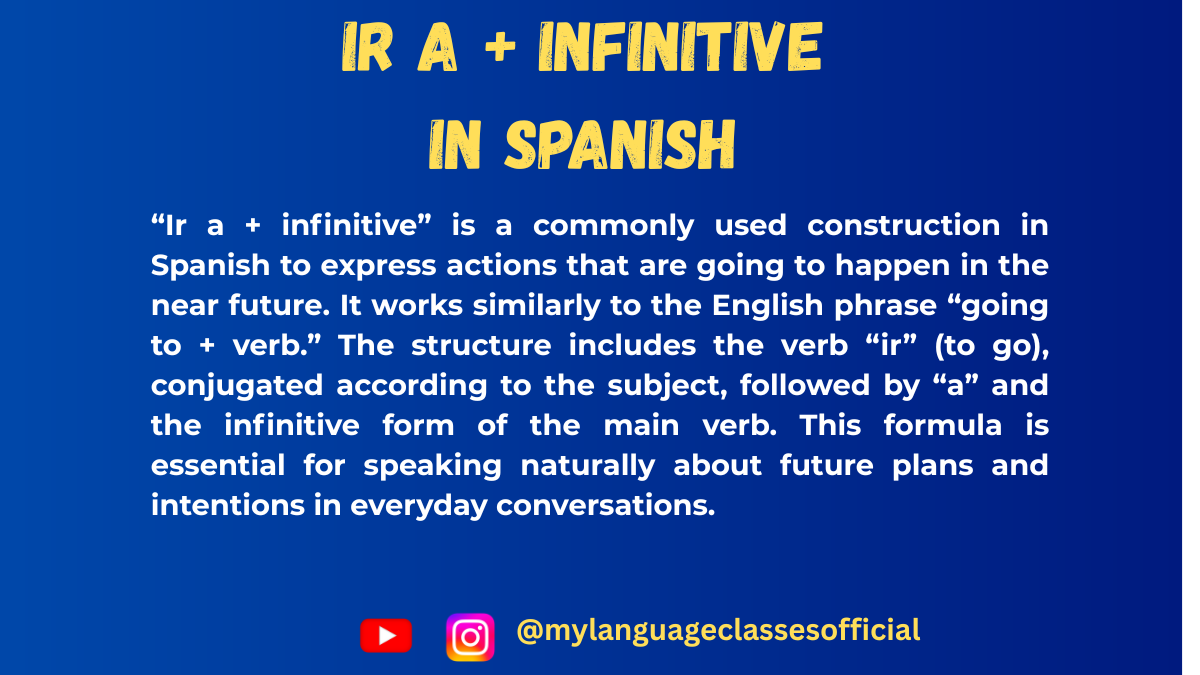 Near Future Tense in Spanish: Mastering Ir a + Infinitive