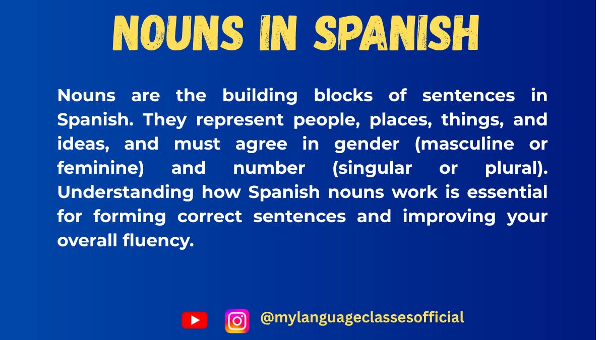 The Ultimate Beginner’s Guide to Spanish Nouns and Articles: Master Spanish Grammar Fast