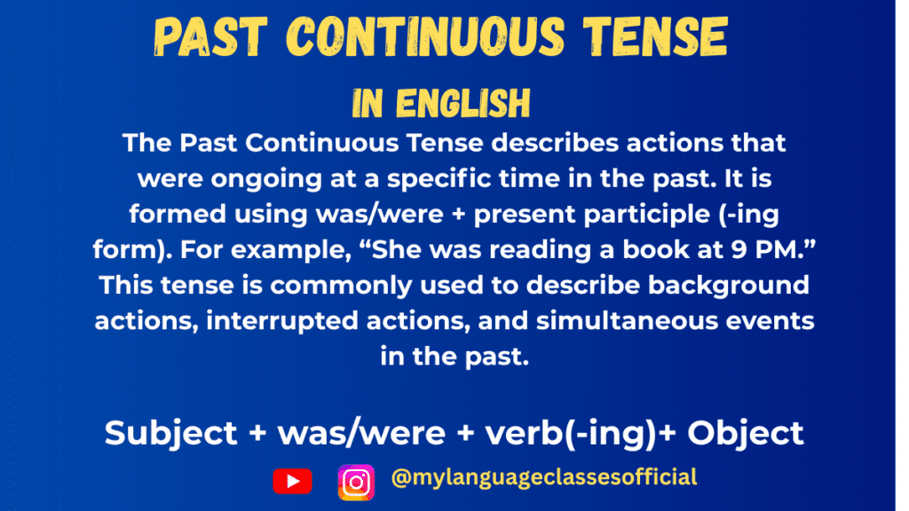 Past Continuous Tense in English: Grammar Rules, Usage & Examples | My ...