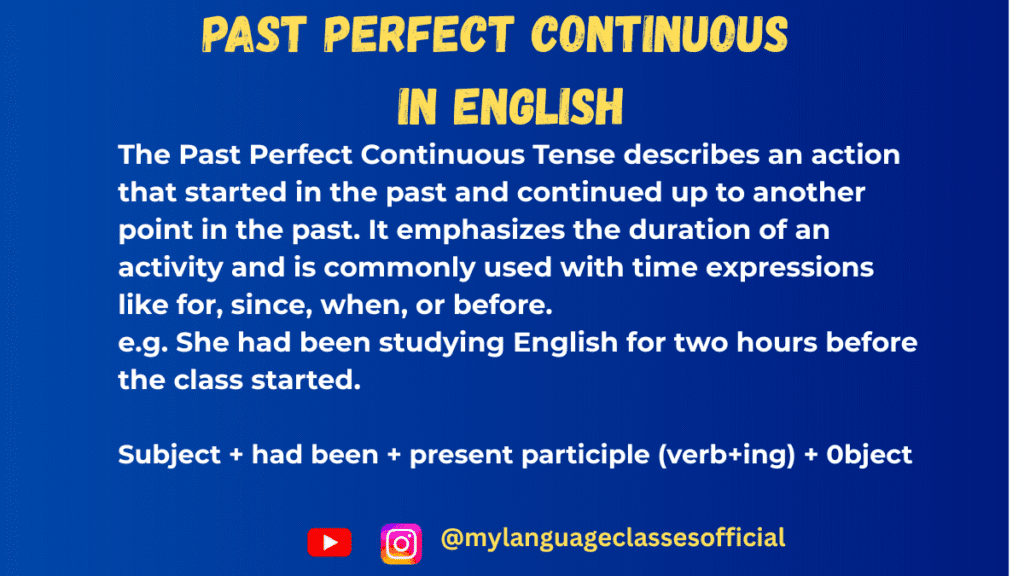 Past Perfect Continuous Tense in English: Grammar Rules, Usage & Examples