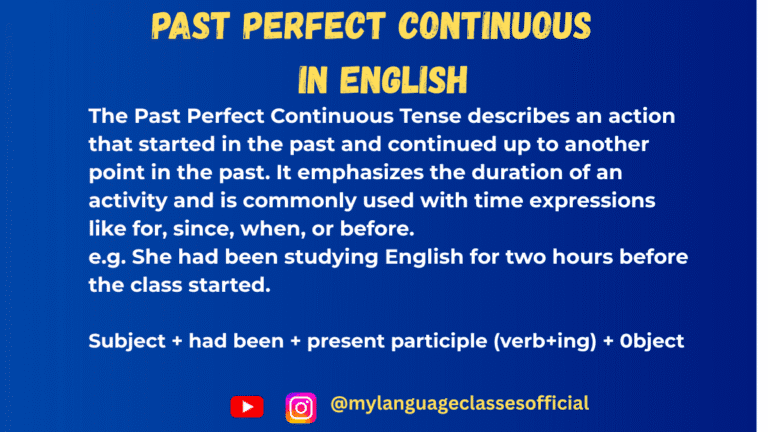 Past Perfect Continuous Tense in English: Grammar Rules, Usage ...