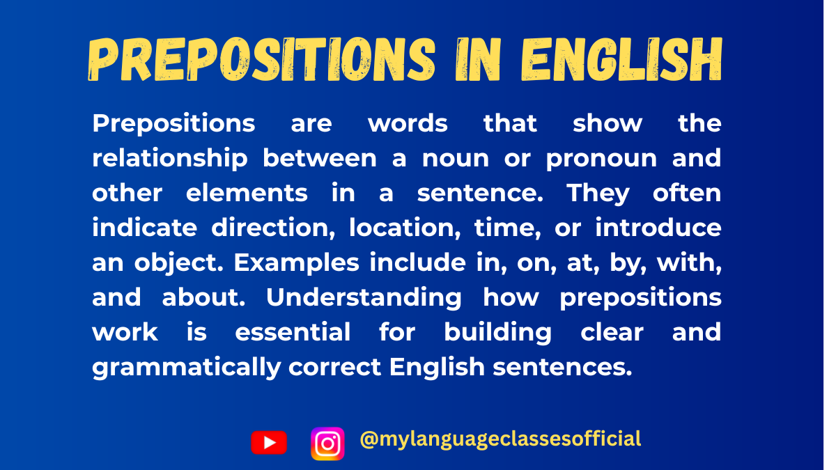 Infographic illustrating common English prepositions with visual examples—showing relationships of place, time, and direction using words like "in," "on," "at," and "under"—ideal for ESL grammar learners.
