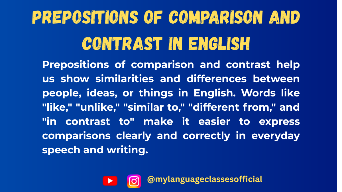 Infographic illustrating common English prepositions of comparison and contrast such as like, unlike, similar to, different from, and in contrast to, for ESL grammar learners.