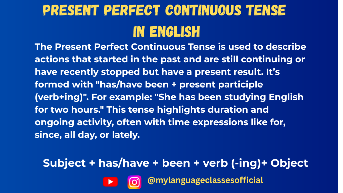 Present Perfect Continuous Tense in English: Easy Explanation with Examples, Grammar Rules, and Everyday Sentences