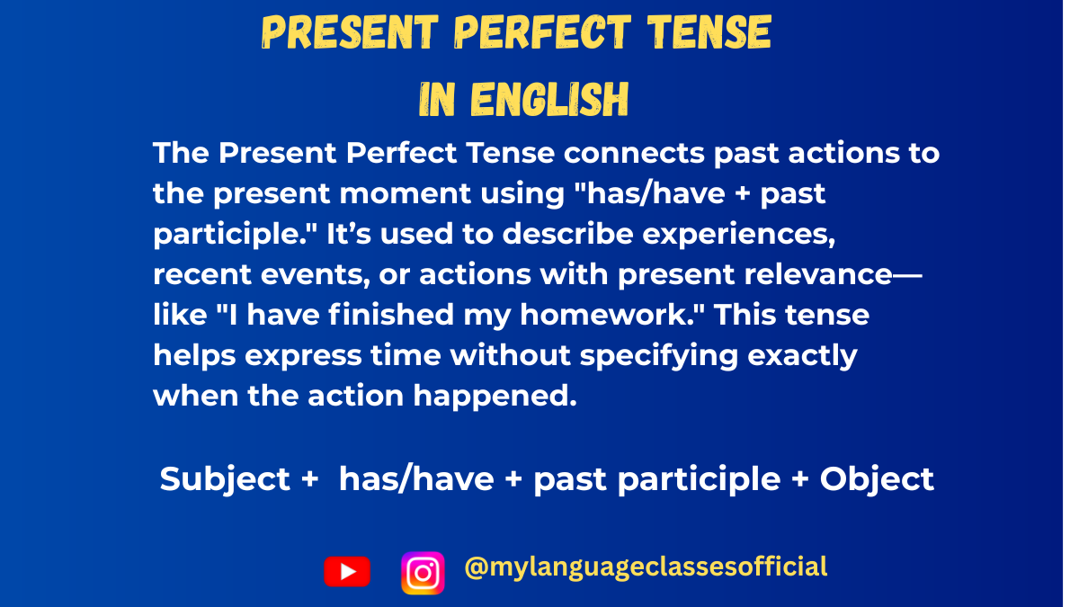 Learn the Present Perfect Tense in English: Easy Guide with Examples, Rules, and Exercises