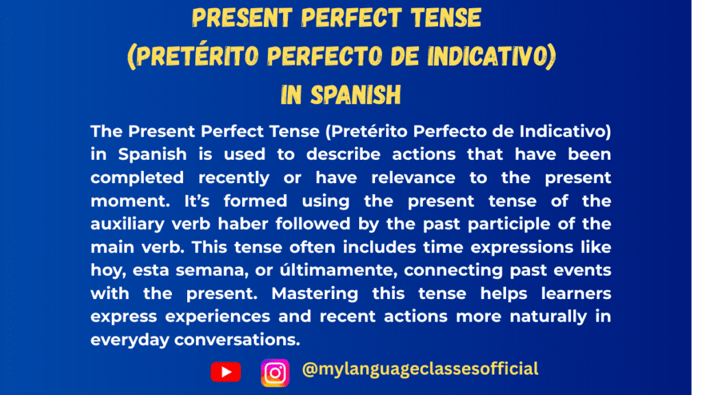 Present Perfect Tense (Pretérito Perfecto de Indicativo) in Spanish