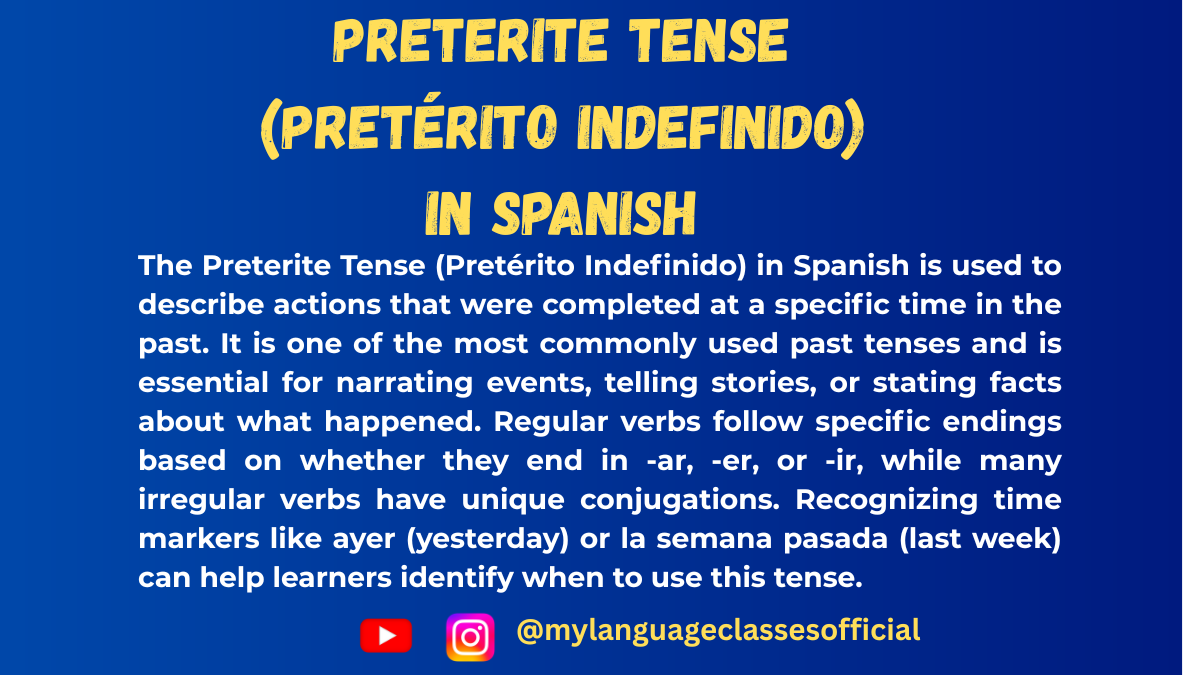 Preterite Tense (Pretérito Indefinido) in Spanish
