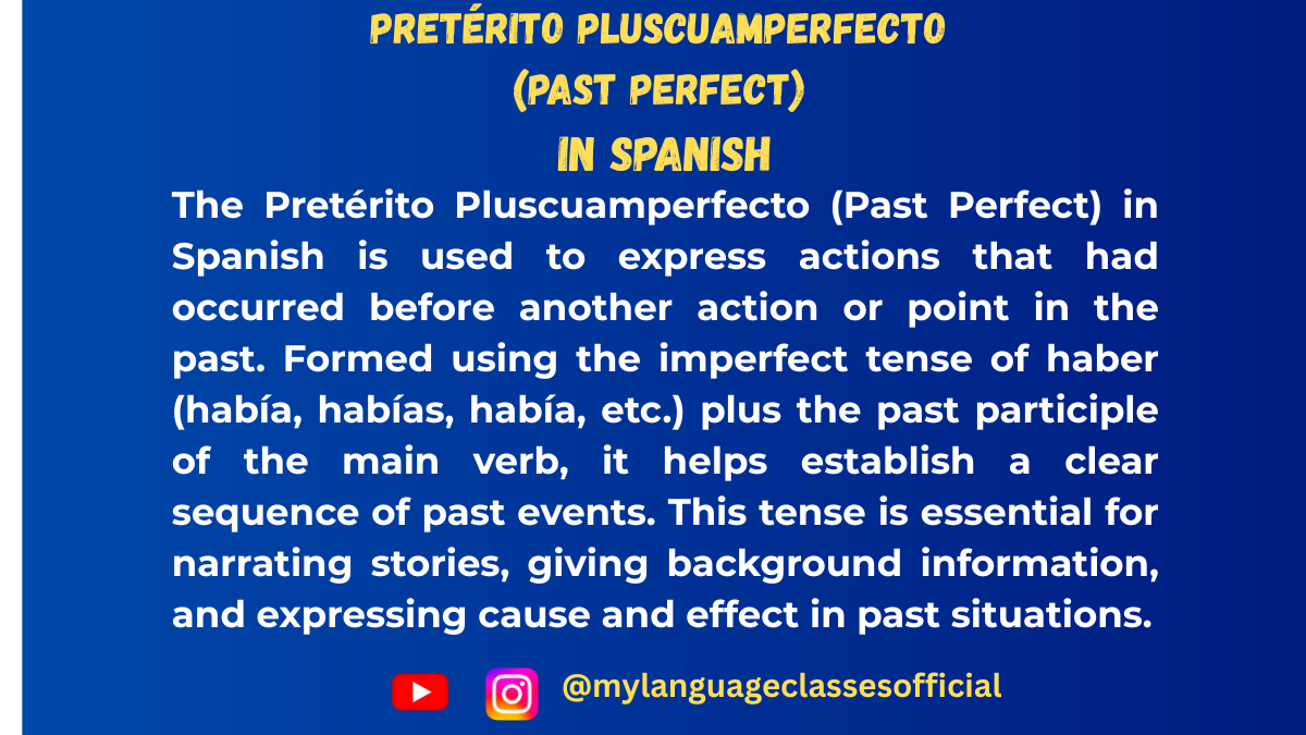 Pretérito Pluscuamperfecto (Past Perfect) in Spanish