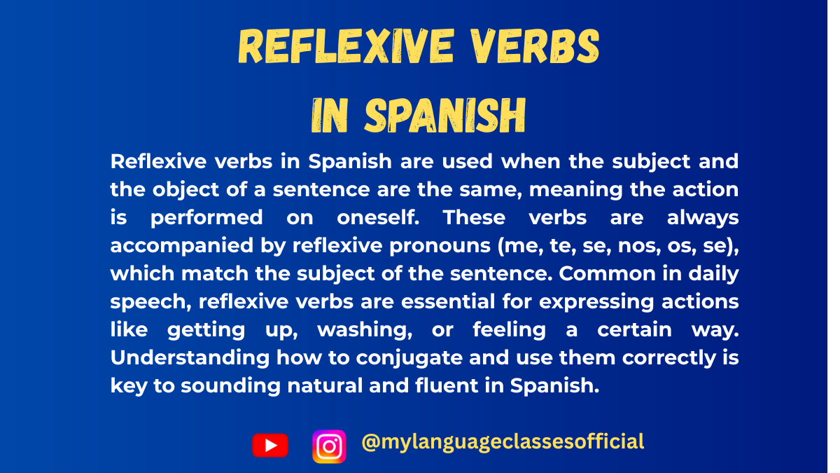 Text image with Spanish grammar overview on reflexive verbs, blue background, title "Reflexive Verbs in Spanish," and social handles @mylanguageclassesofficial for Instagram and YouTube.