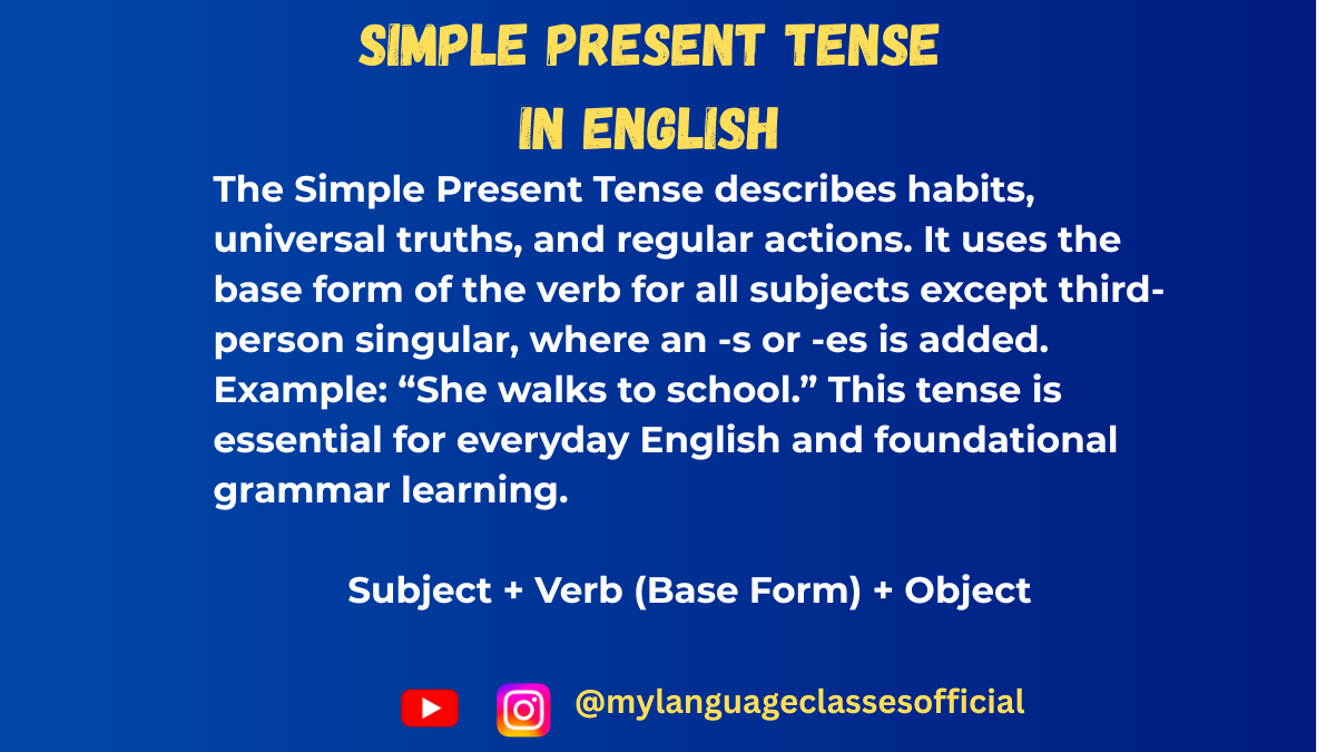 Mastering the Simple Present Tense in English: A Complete Beginner-to-Expert Guide