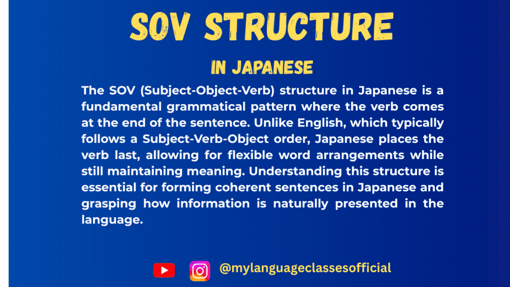 Japanese Sentence Structure (SOV): (Rules, Examples, and Exercises)