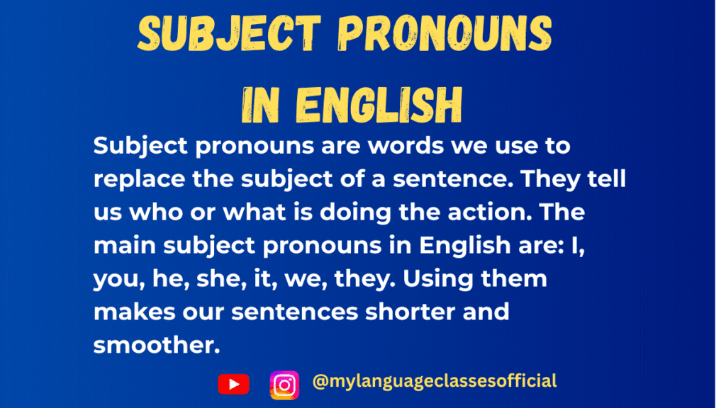 Chart showing English subject pronouns like I, you, he, she, it, we, they with simple examples for ESL learners.