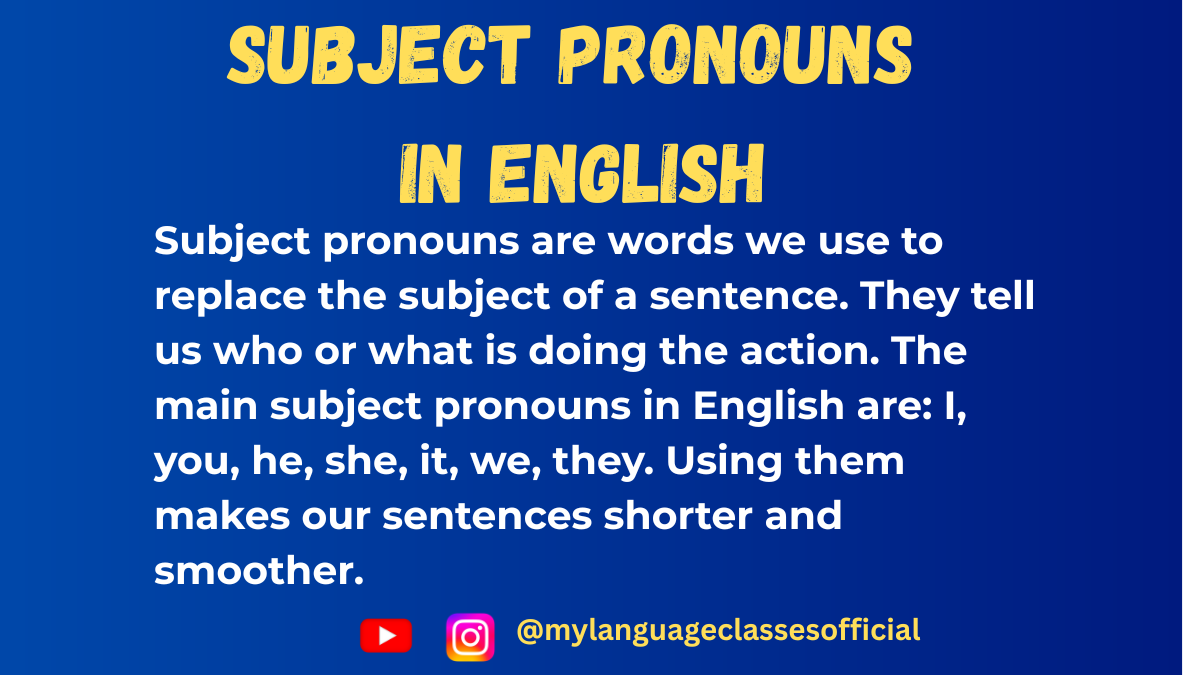Chart showing English subject pronouns like I, you, he, she, it, we, they with simple examples for ESL learners.