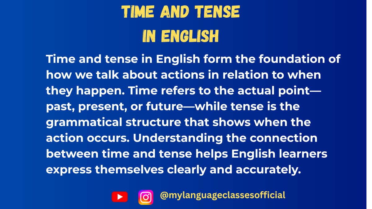 Time and Tense in English – A Complete Guide for Beginner to Advanced Learners