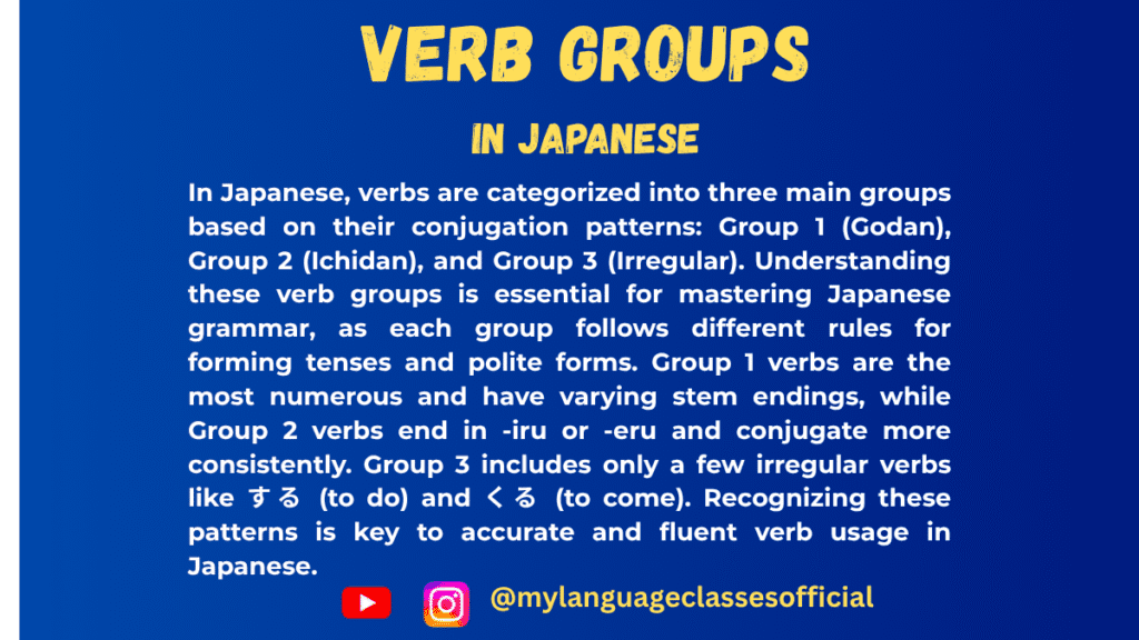 Japanese Verb Groups: Godan, Ichidan and Irregular Verbs: Complete Guide with Rules, Examples & Exercises
