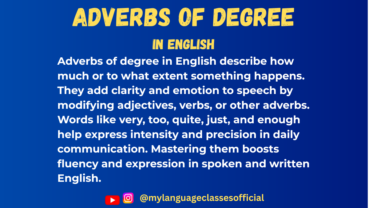 Text image with English grammar overview on adverbs of degree, blue background, title "Adverbs of Degree in English"