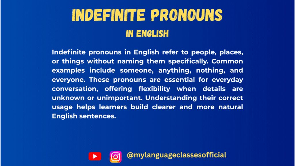 Text image with English grammar overview on indefinite pronouns, blue background, title "Indefinite Pronouns in English"