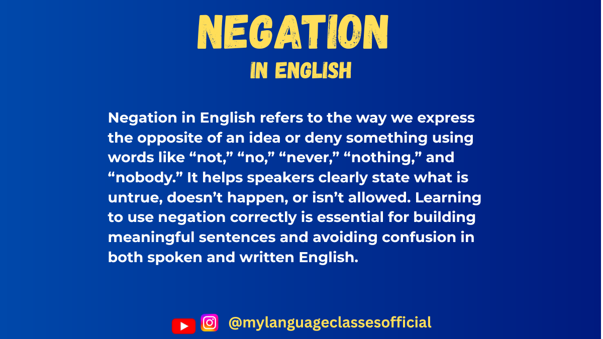 Text image with English grammar overview on negation, blue background, title "Negation in English"