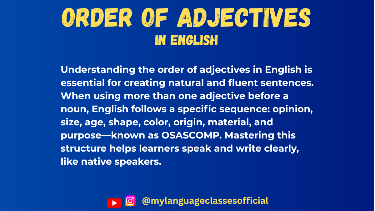 Text image with English grammar rule overview on order of adjectives, blue background, title "Order of Adjectives in English"