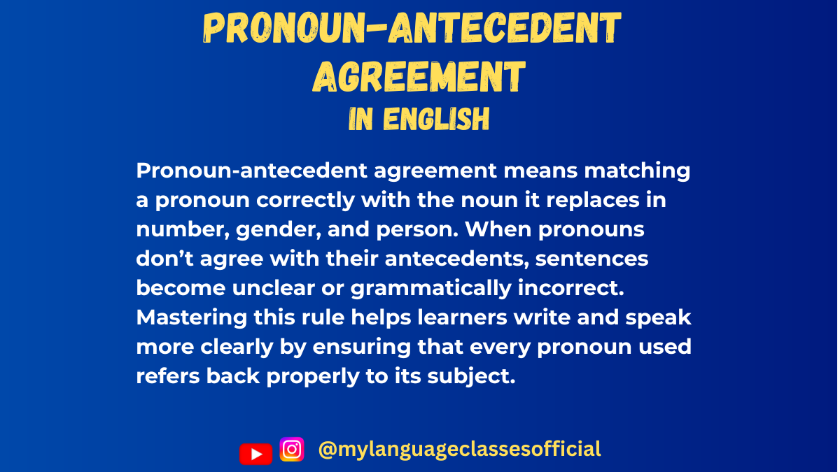 Text image with English grammar overview on pronoun-antecedent agreement, blue background, title "Pronoun-Antecedent Agreement in English"
