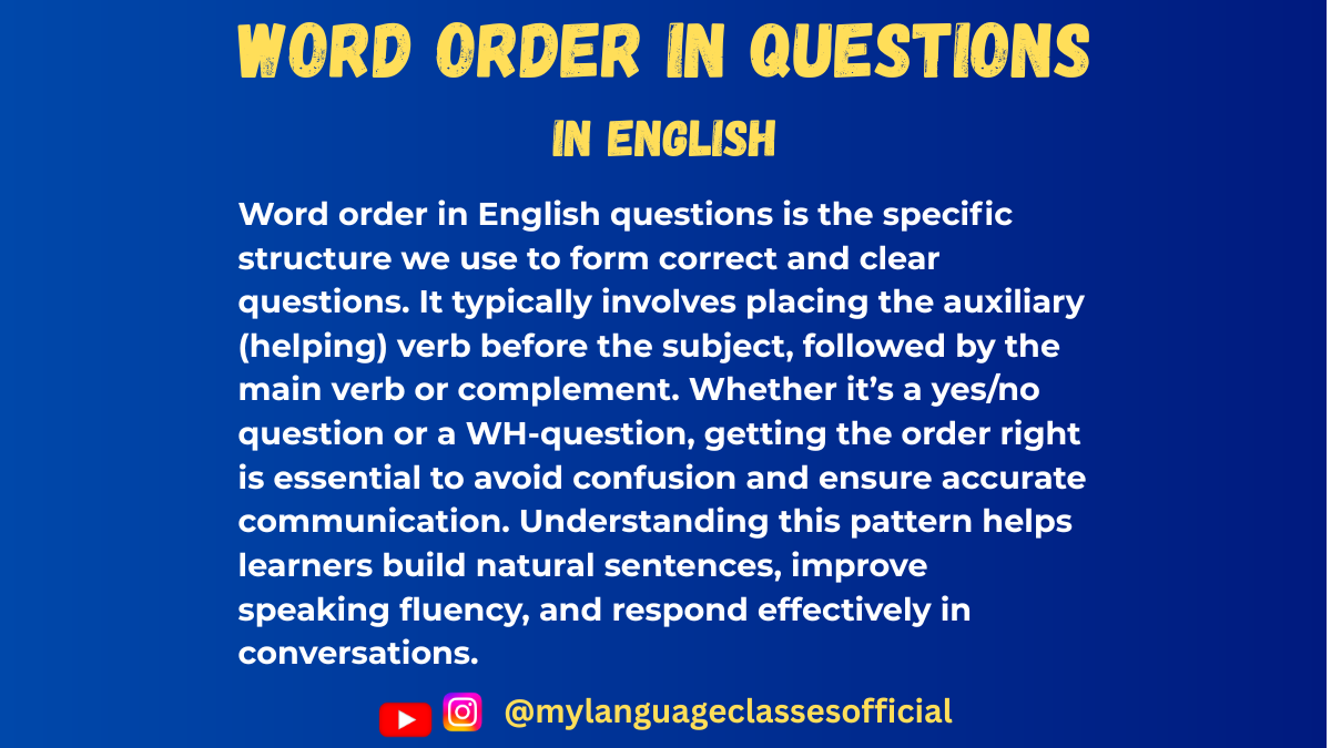 Text image with English grammar overview on word order in questions, blue background, title "Word Order in Questions in English"