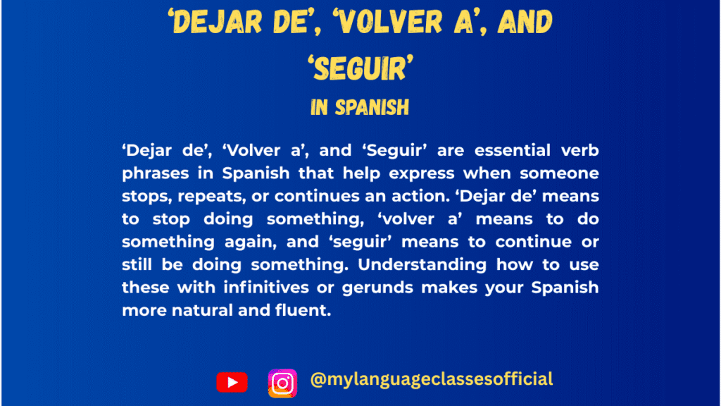 Text image with Spanish grammar overview on ‘Dejar de’, ‘Volver a’, and ‘Seguir’, blue background, title "Dejar de, Volver a, and Seguir in Spanish"