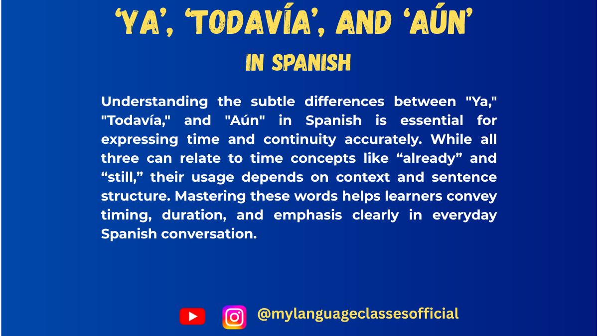 How to Use ‘Ya’, ‘Todavía’, and ‘Aún’ in Spanish | My Language Classes