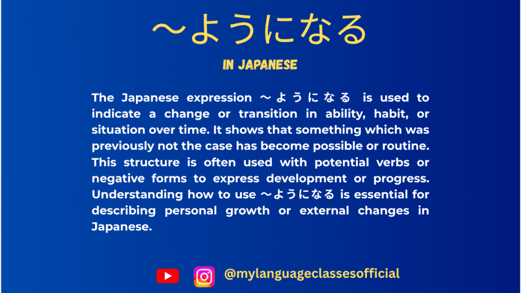 Expressing a Change in Ability or Habit: 〜ようになる
