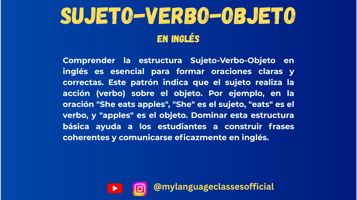 Qué es SVO en inglés | My Language Classes