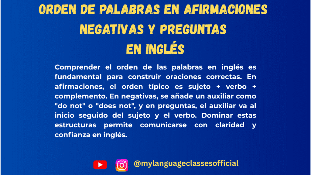Texto con explicación de gramática inglesa sobre el orden de palabras en afirmaciones, negativas y preguntas, fondo azul, título "Orden de palabras en inglés"