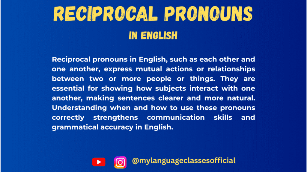 Text image with English grammar overview on reciprocal pronouns, blue background, title "Reciprocal Pronouns in English"