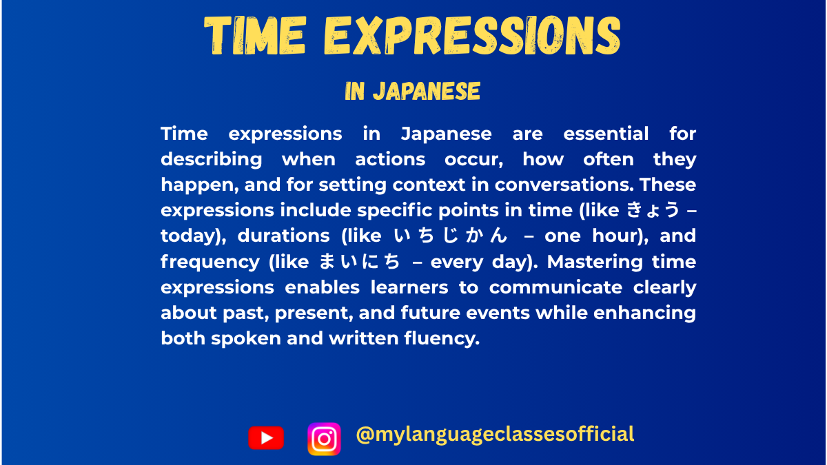Time Expressions in Japanese, Days of the Week, Date | My Language Classes